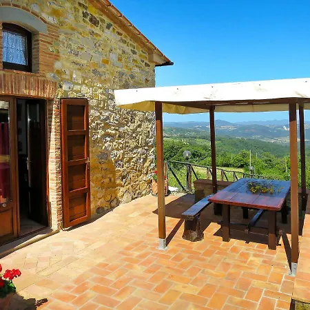 Pino Di Sopra By Interhome